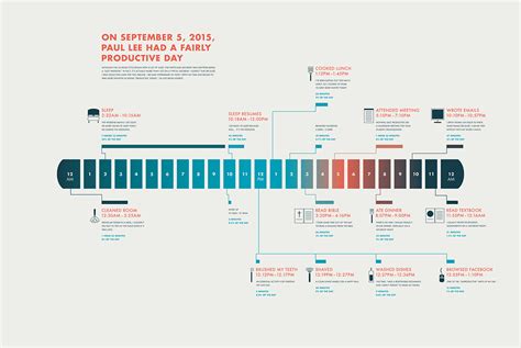 camarads|Navigate through the 24 hours timeline